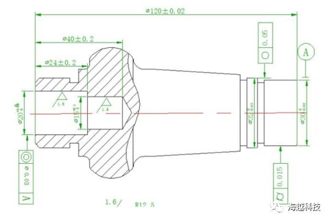 制定中頻感應(yīng)加熱方案需要了解哪些信息